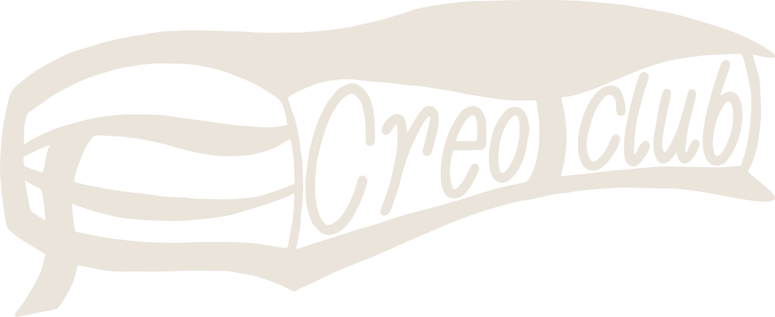 Creo Club